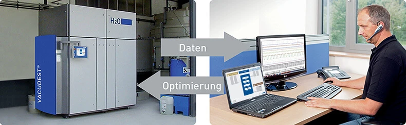 VACUDEST, Mitarbeiter, Bildschirmarbeit, Daten, Optimierung