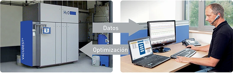 Un empleado de H2O optimiza una planta VACUDEST mediante mantenimiento remoto