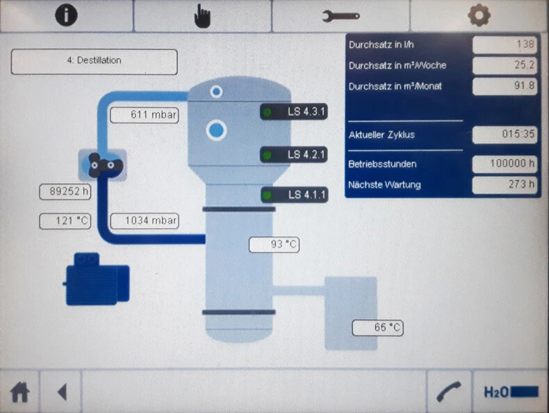 Vacutouch machine control user interface